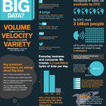 big-data-infographic