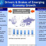 Emerging Economies Drivers and Brakes