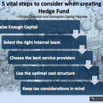 5 steps to create Hedge Fund