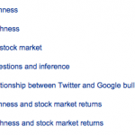 Table of Content – Twitter and Google bullishness effect in markets, study sponsored by ECB