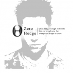 zero hedge HedgeThink
