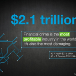 The Price of Financial crime? $2.1 trillion to World Economy source Standard Chartered