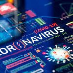 Coronavirus Outbreak Laboratory Research