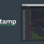 Bitstamp – The Original And Longest Running Crypto Exchange Celebrates Its 10th Anniversary 1