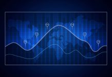 Golden Ratio In Forex Trading