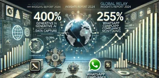 Global Relay Insights Report 2024