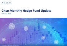 Hedge Funds Administered by Citco: October 2024 Performance Report