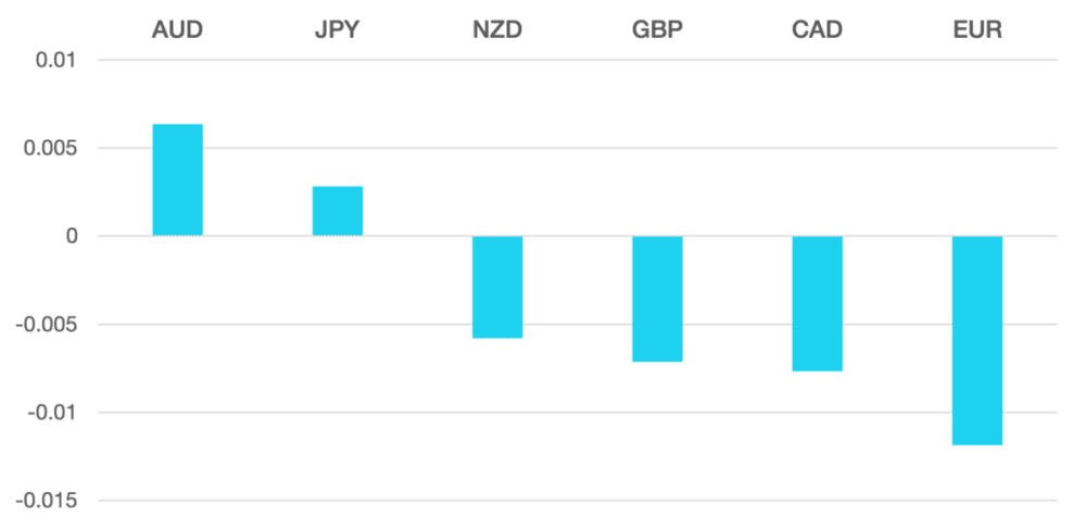 trademakers_market_view_261124