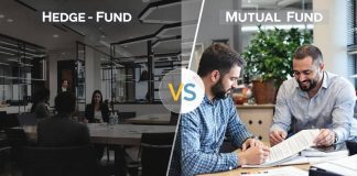 Contrast between hedge fund and mutual fund environments.