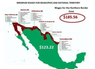 Minimum Wage In Mexico